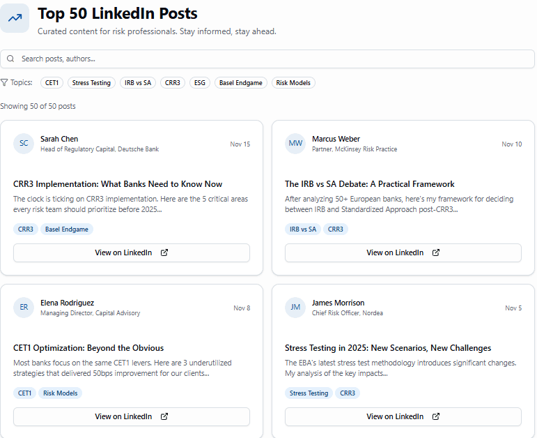 Top 50 LinkedIn Posts